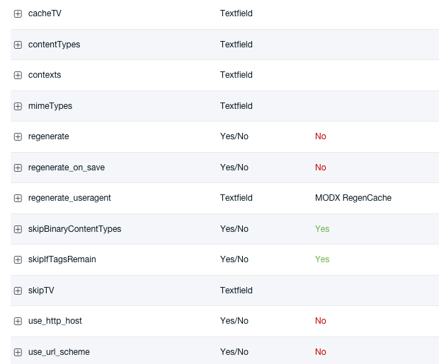 Statcache plugin properties